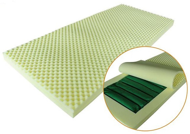 Softcaire 3.5” Gel Overlay Support Surface with Cover - Rhythm Healthcare